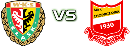 Śląsk Wrocław II - Chojniczanka head to head game preview and prediction
