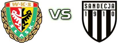 Śląsk Wrocław II - Sandecja Estatísticas e detalhes do jogo