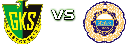 GKS Jastrzębie - Hutnik Estatísticas e detalhes do jogo