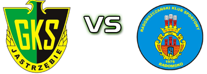 GKS Jastrzębie - Radomsko Spiel Prognosen und Statistiken