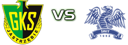GKS Jastrzębie - Świt Szczecin Statistiche e dettagli partita