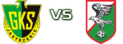 GKS Jastrzębie - Sokół K. detalji utakmice i statistika