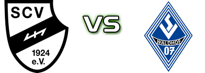 Verl - Mannheim Estatísticas e detalhes do jogo