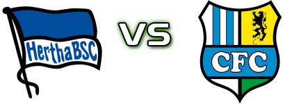 Hertha II - Chemnitzer Spiel Prognosen und Statistiken Hertha II - Chemnitzer Spiel Prognosen und Statistiken