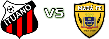 Ituano - Mauá head to head game preview and prediction