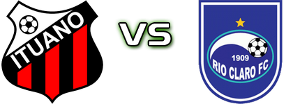 Ituano - Rio Claro Spiel Prognosen und Statistiken Ituano - Rio Claro Spiel Prognosen und Statistiken