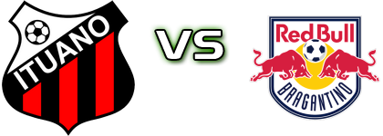 Ituano - RB Bragantino head to head game preview and prediction
