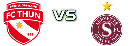 Thun - Servette детайли и статистика Thun - Servette детайли и статистика