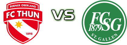 Thun - St. Gallen Statistiche e dettagli partita