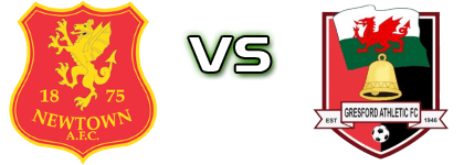 Newtown - Gresford Ath head to head game preview and prediction