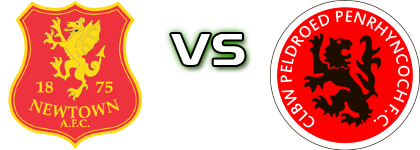 Newtown - Penrhyncoch детайли и статистика