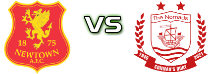 Newtown - Connah's Quay Spiel Prognosen und Statistiken