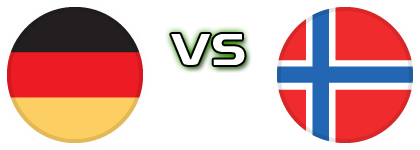 Germany - Norway Statistiche e dettagli partita
