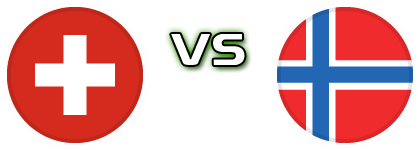 Switzerland - Norway Spiel Prognosen und Statistiken Switzerland - Norway Spiel Prognosen und Statistiken