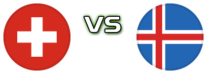 Switzerland - Iceland Detalji meca I statistika. Switzerland - Iceland Detalji meca I statistika.