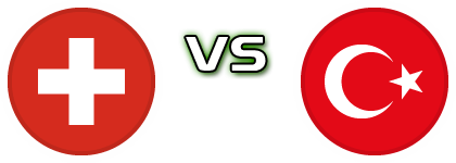 Switzerland - Turkey head to head game preview and prediction