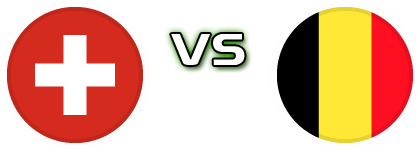 Switzerland - Belgium Detalles y estadisticas