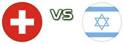 Switzerland - Israel head to head game preview and prediction