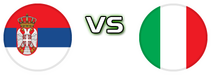 Serbia - Italy head to head game preview and prediction