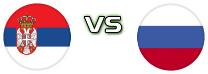 Serbia - Russia head to head game preview and prediction Serbia - Russia head to head game preview and prediction