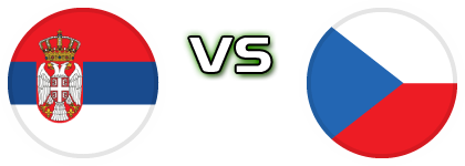 Serbia - Czech Republic Estatísticas e detalhes do jogo