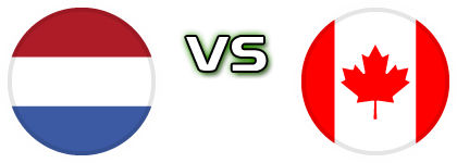 Netherlands - Canada head to head game preview and prediction Netherlands - Canada head to head game preview and prediction