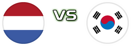 Netherlands - South Korea Estatísticas e detalhes do jogo