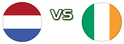 Netherlands - Ireland Detalji meca I statistika.