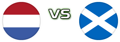 Netherlands - Scotland Spiel Prognosen und Statistiken Netherlands - Scotland Spiel Prognosen und Statistiken