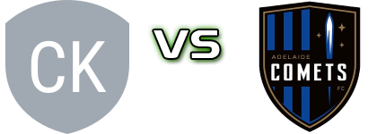 Croydon Kings Reserve - Adelaide Comets Reserve head to head game preview and prediction