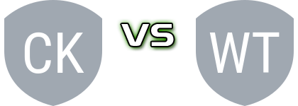 Croydon Kings Reserve - West Torrens Birkalla Reserves Detalles y estadisticas