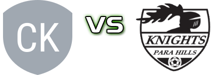 Croydon Kings Reserve - Para Hills Knights Statistiche e dettagli partita