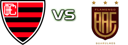 Oeste - Flamengo de Guarulhos Spiel Prognosen und Statistiken Oeste - Flamengo de Guarulhos Spiel Prognosen und Statistiken