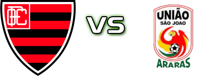 Oeste - União São João de Araras head to head game preview and prediction