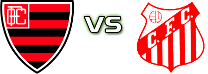 Oeste - Capivariano Spiel Prognosen und Statistiken Oeste - Capivariano Spiel Prognosen und Statistiken