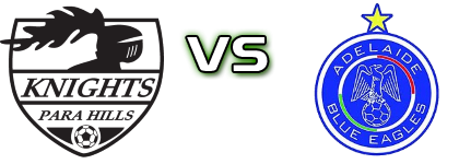 Para Hills - Blue Eagles Estatísticas e detalhes do jogo