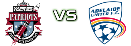 Playford City - Adelaide United детайли и статистика