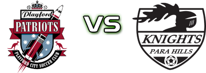 Playford City - Para Hills head to head game preview and prediction