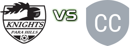 Para Hills Knights - Campbelltown City SC Reserve Statistiche e dettagli partita