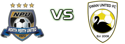 North Perth Utd - Swan United FC head to head game preview and prediction