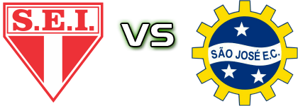 Itapirense SP U20 - São José EC head to head game preview and prediction Itapirense SP U20 - São José EC head to head game preview and prediction