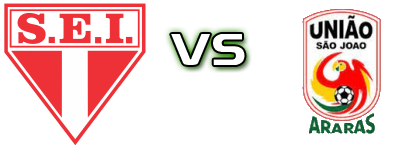 Itapirense SP U20 - União São João de Araras детайли и статистика