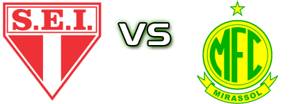 Itapirense SP U20 - Mirassol Estatísticas e detalhes do jogo