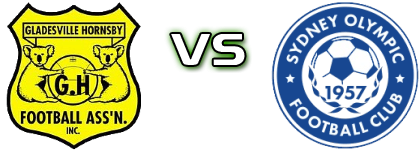 Spirit - Sydney Olympic head to head game preview and prediction