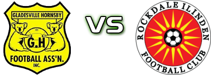 Spirit - Rockdale Illinden head to head game preview and prediction