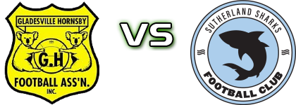 Spirit - Sutherland Sharks Statistiche e dettagli partita