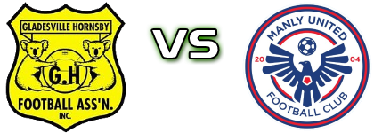 Spirit - Manly United head to head game preview and prediction
