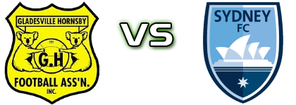 Spirit - Sydney FC Detalji meca I statistika.