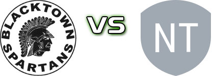Blacktown Spartans FC - Northern Tigers FC Statistiche e dettagli partita