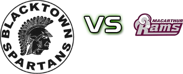 Blacktown Spartans FC - Macarthur Rams детайли и статистика